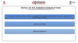 Non Brahmin Approach Ambedkar [upl. by Suoivatnod132]