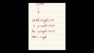 Tumor lysis syndrome [upl. by Gibbie5]