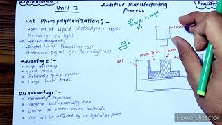 Vat photo polymerization processadvantage Disadvantage ampapplication in Additive Manufacturing [upl. by Batory]