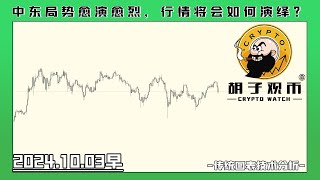 市场如预期回调，进入关键周Cryptowatch20241003 BTC ETH [upl. by Acenom731]