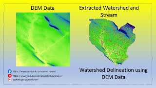 Watershed Delineation using DEM data in ArcGIS [upl. by Ramsay]