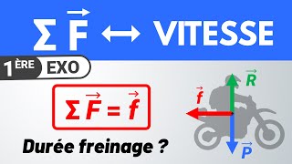 Somme des forces amp variation de vitesse  1ère spécialité  Physique [upl. by Ordisi]