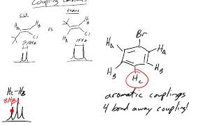 H NMR coupling and coupling constants [upl. by Zaneta]