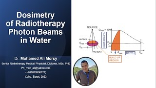 Dosimetry of Radiotherapy Photon Beams in Water [upl. by Samala]