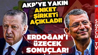 AKPye Yakın Anket Şirketlerinin Sonuçları Erdoğanı Üzecek CHP Bu İlleri Alabilir [upl. by Krall]