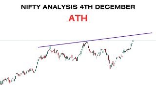 NIFTY PREDICTION amp ANALYSIS FOR TOMORROW 4TH DECEMBER 2023 MONDAY [upl. by Leanatan240]