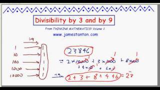 Divisibility by 3 and by 9 Why do they work TANTON Mathematics [upl. by Attelliw135]