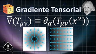 Tensores  32 Gradiente Tensorial [upl. by Pollerd]