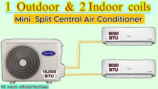 1 Outdoor Coil 2 Indoor Coils  Mini Split Central Air Conditioner unit [upl. by Swiercz]