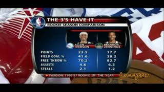 Allen Iverson vs Brandon Jennings 0910 NBA AI sit out the 4th qtr [upl. by Hornstein]