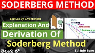 Explanation And Derivation of soderberg method Design Machine Memberతెలుగు Saiinfozone [upl. by Namialus]