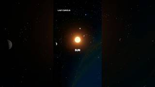 What color is the sun really sun space colorofthesun [upl. by Lennor]