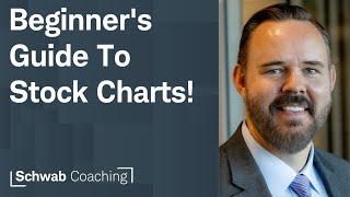 Lesson 2 of 8 Understanding the Basics of Stock Charts  Getting Started with Technical Analysis [upl. by Alauqahs628]