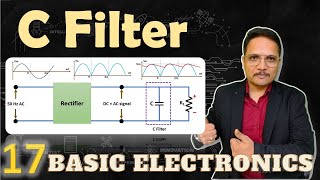 Capacitor Filter in Rectifier Basics Working Waveforms amp Drawbacks Explained [upl. by Vaasta]