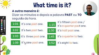 What time is it  Como falar as horas em inglês [upl. by Sydney]