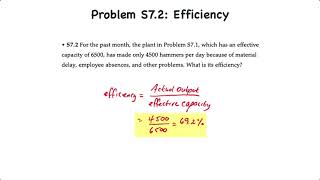 Operations Management Capacity Management – Utilization and Efficiency [upl. by Koslo]