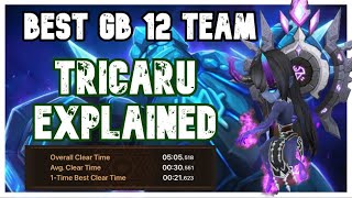 TRICARU GB 12 TEAM EXPLAINED WITH OR WITHOUT BELIAL 100 SAFE NO BELIAL OPTION [upl. by Adiazteb]