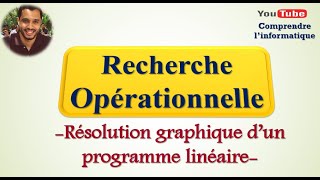 Recherche opérationnelle  Résolution graphique dun programme linéaire [upl. by Meehar]