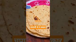 Roti chapati recipe 8 typs of chapati [upl. by Airoled861]