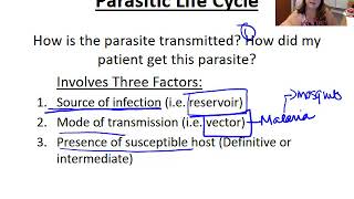 Introduction to Parasites [upl. by Hara]