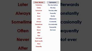 Time Words and Their Synonyms  Learn English [upl. by Stochmal]