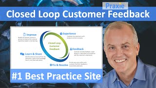 Closed Loop Customer Feedback [upl. by Nalyac]