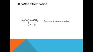 Cómo nombrar alcanos [upl. by Sivle]