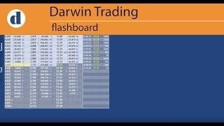 Darwin Trading  13  Loperatività con la tessera Flashboard [upl. by Lissy]