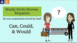 Modal Verbs Making Requests  Review [upl. by Cedric]