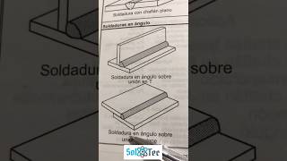 Tipos de soldadura Parte 2  soldadura en Ángulo welding [upl. by Spike]