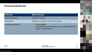 Aufzeichnung Informationsveranstaltung Ausbildungsverpflichtung KNUG 2024 –SpitexOrganisationen [upl. by Llebpmac]