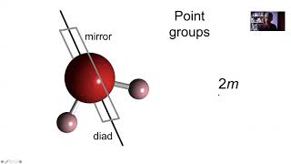 Crystallography point groups Lecture 2 of 9 [upl. by Atnicaj]