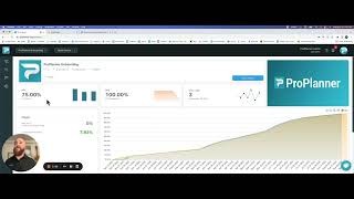 How to View my Construction Project Analytics in Outbuild [upl. by Llertnahs]