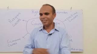 Lecture No 2  Causes of Origin of Pakistan [upl. by Malachi]