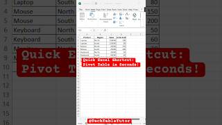 Create a Pivot Table in Excel with a Simple Shortcut excel excelshorts pivot [upl. by Aihsi]