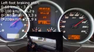 0100 0200 kmh 0125 mph Porsche Cayenne S 48 [upl. by Trutko]