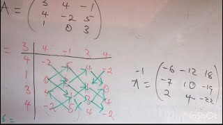 Solving Inverse Matrices with the Olamatics Method A StepbyStep Guide [upl. by Gayelord]