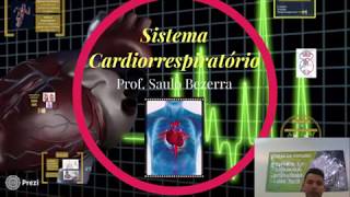 Sistema Cardiorrespiratório resumo [upl. by Anialad]