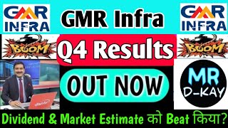 GMR Infra Q4 Results 2024  GMR Infra Results Today  GMR Infra Results  Gmr infra latest news [upl. by Nuahsed]