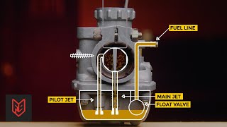 Carburetor vs Fuel Injection  Why Motorcycle Riders Should Think Again [upl. by Ecirtel]