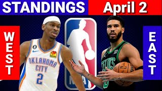 April 2  NBA STANDINGS  WESTERN and EASTERN CONFERENCE [upl. by Ahsimac]