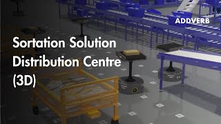 Robotic Sortation Solution  Streamlining Distribution Center Operations  Addverb [upl. by Bonnes770]