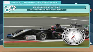 Physical Quantities and Measurement class6 [upl. by Lerad]