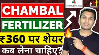 Chambal Fertilisers  अब क्या करें  Chambal Fertilizer Share Latest News  Chambal Fertilizer Share [upl. by Ahcorb]