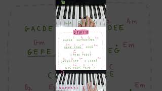 รักแรก First Love  NONT TANONT Piano tutorial by DaisyKey [upl. by Ecinnahs]