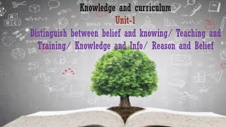 Distinguish between belief and knowing Teaching and Training Knowledge and Info Reason and Belief [upl. by Inanak]