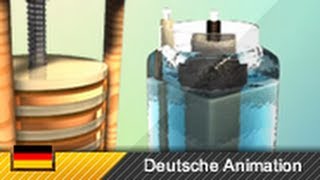 LeclanchéElement  Voltasche Säule  Aufbau und Funktion 3DAnimation [upl. by Marja904]