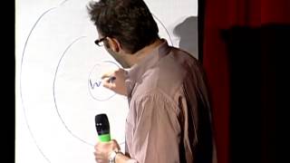 Simon Sinek Hoe grote leiders tot actie inspireren [upl. by Beatrisa840]