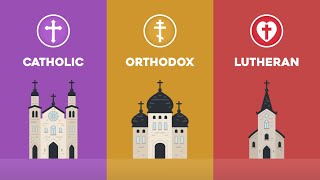 28 Christian Denominations Explained [upl. by Annasus876]