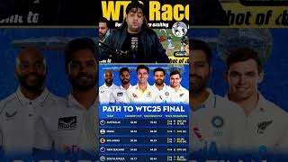 Wtc final scenario 😱🔥 india australia indvsaus rohitsharma southafricaviratkohli wtcfinal2025 [upl. by Hairahcez]